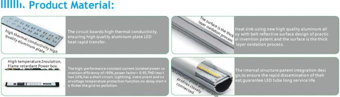 Light Weight Ballast Compatible LED T8 Tubes 2700-6500K CCT With Long Lifespan