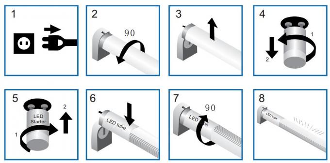 5ft 30W Magnetic Industrial LED Tube Light 160Lm/W Efiiciency LED Tube Bulbs