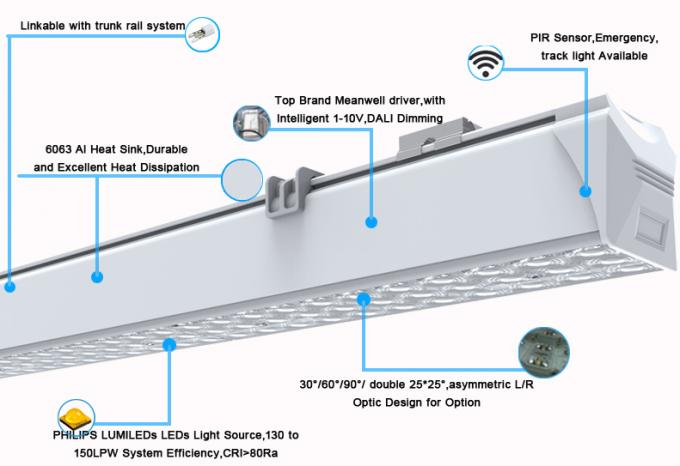 Supermarket Suspended Linear LED Fixture 50W 130Lm/W No Toxic Metals Case