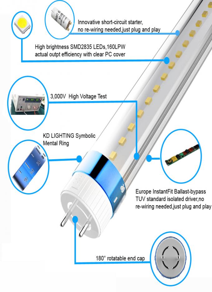 160Lm/W High Efficiency Industrial LED Tube Light With PC Cover Flicker Free Driver