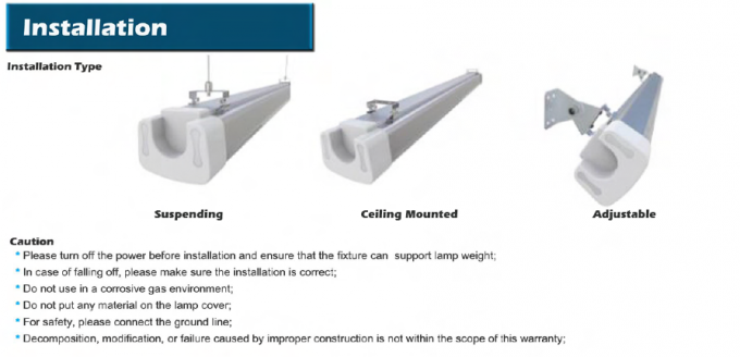 Flicker Free LED TriProof Light 4 Feet 60 Watt With CE TUV/GS SAA Certification